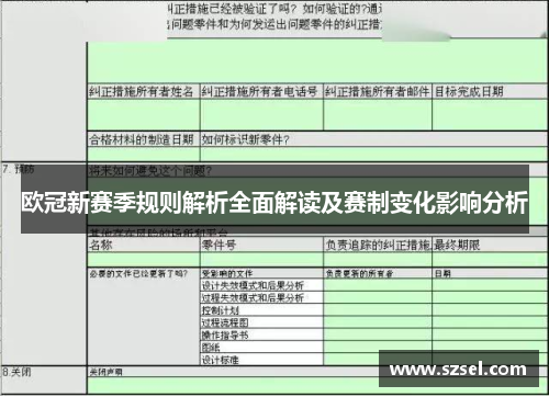 欧冠新赛季规则解析全面解读及赛制变化影响分析