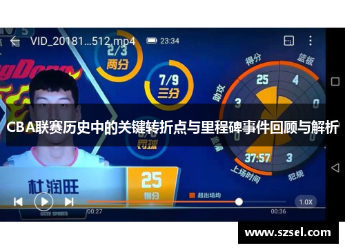 CBA联赛历史中的关键转折点与里程碑事件回顾与解析